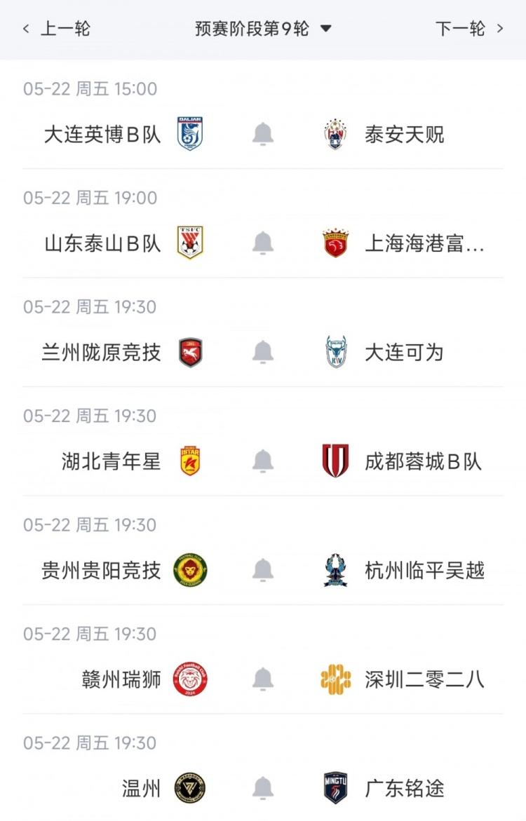 中超门将身价榜：22岁李昊75万欧最高，19岁姚浩洋40万欧第二